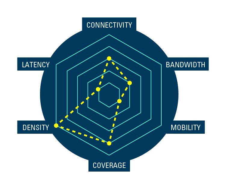 transformations_rise-of-IoT_usecases-smart-meters.jpg