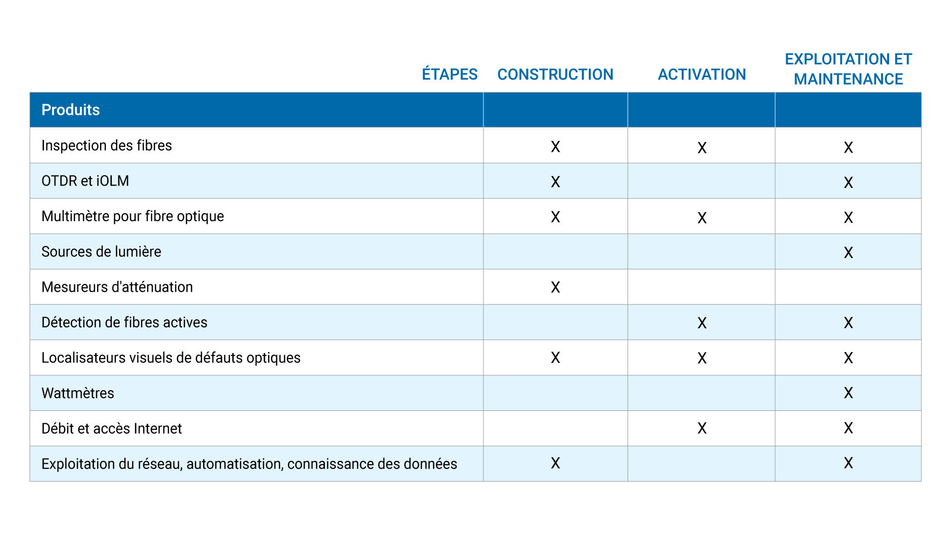 20230241_Tableau_FR.jpg