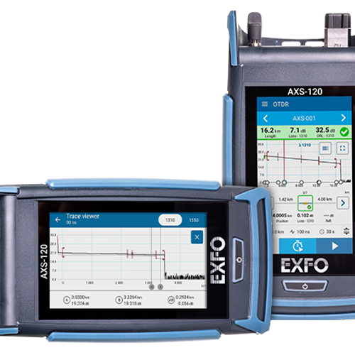 AXS compact OTDR Series