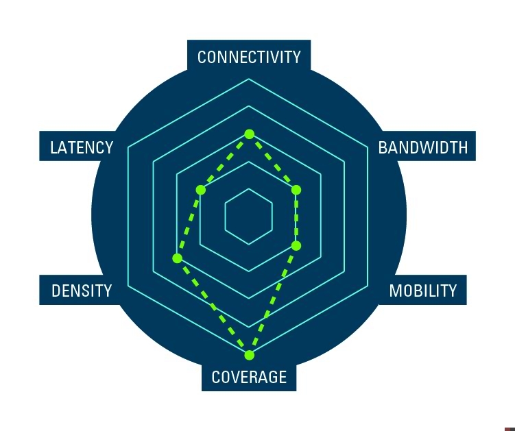 transformations_rise-of-IoT_usecases-smart-agriculture.jpg