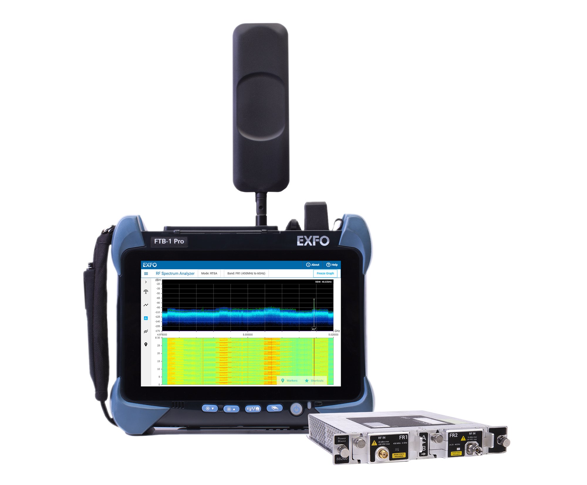 RF testing EXFO