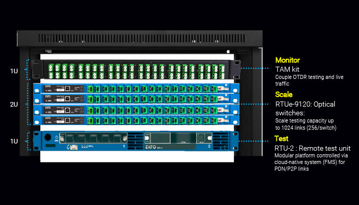 20200249_ping-pong-banner_control-the-network-lifecycle_700x400.jpg